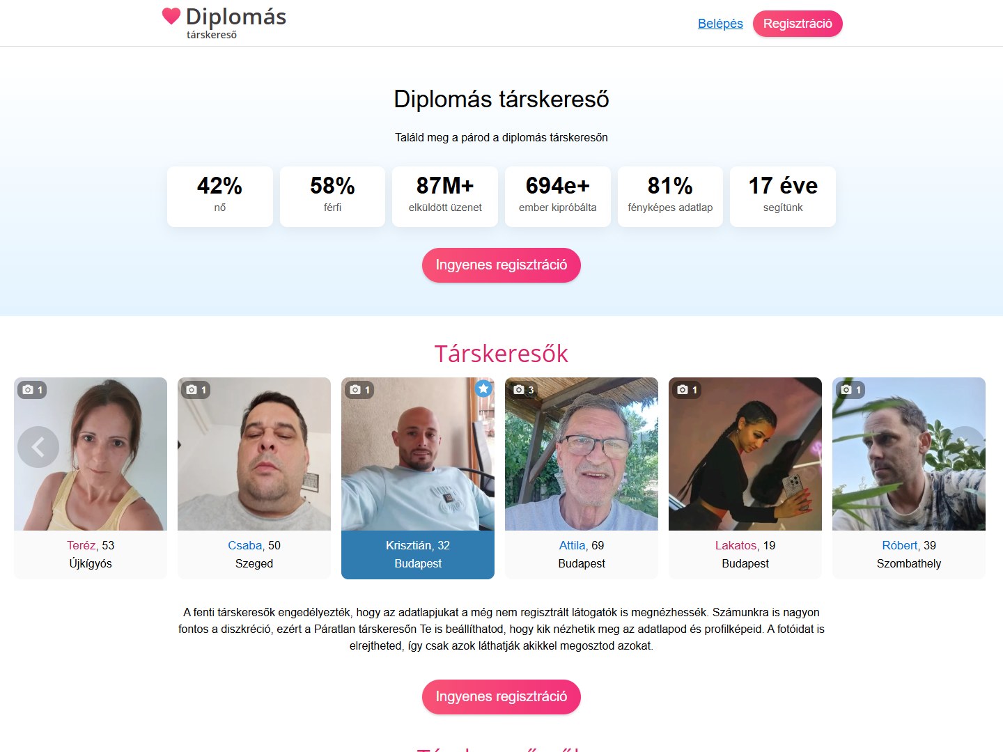 Diplomás társkeresők társkereső